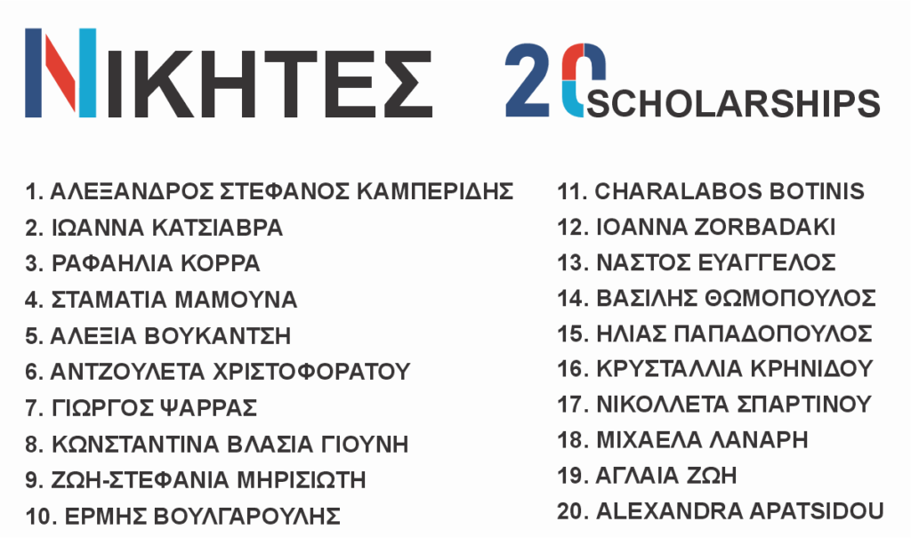 lrn diagonismos nikites